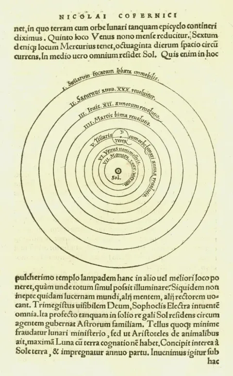 The Copernican heliocentric system from De Revolutionibus Orbium Coelestium, 1543 — the revolution Kant used as a metaphor for his own