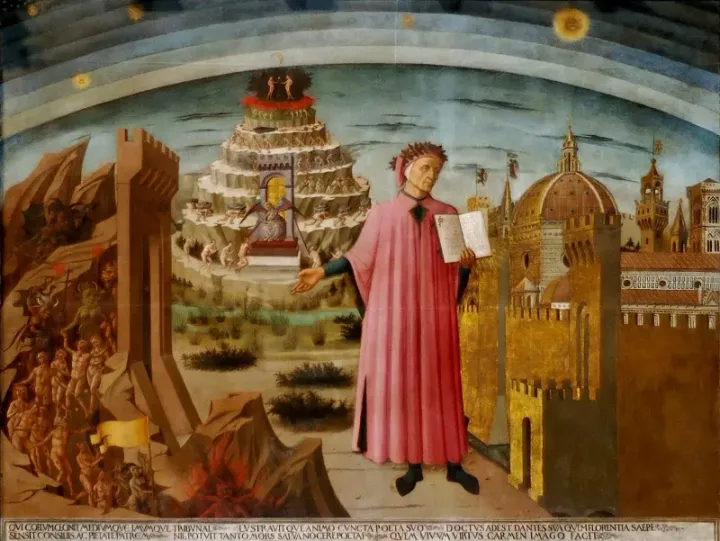 Dante holding the Divine Comedy before Florence and the three realms — Domenico di Michelino, 1465