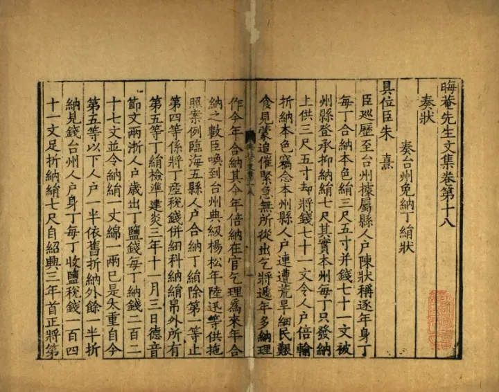 The Literary Collection of Zhu Xi — Song dynasty printed edition