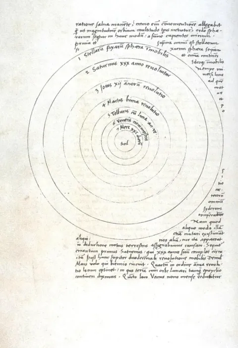 Manuscript page from De revolutionibus showing Copernicus’s heliocentric diagram